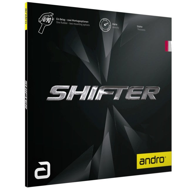 Andro Shifter
